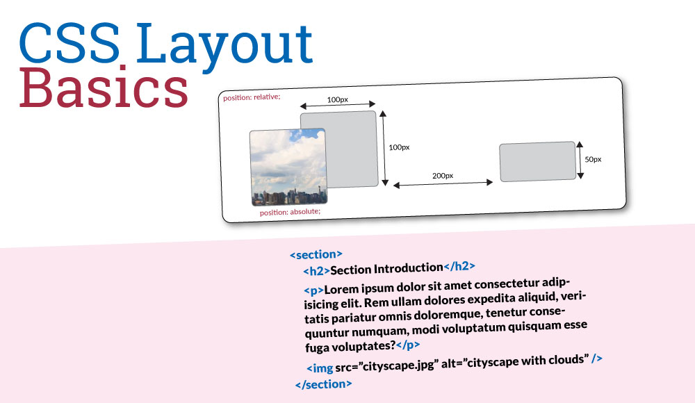 CSS Layout Basics