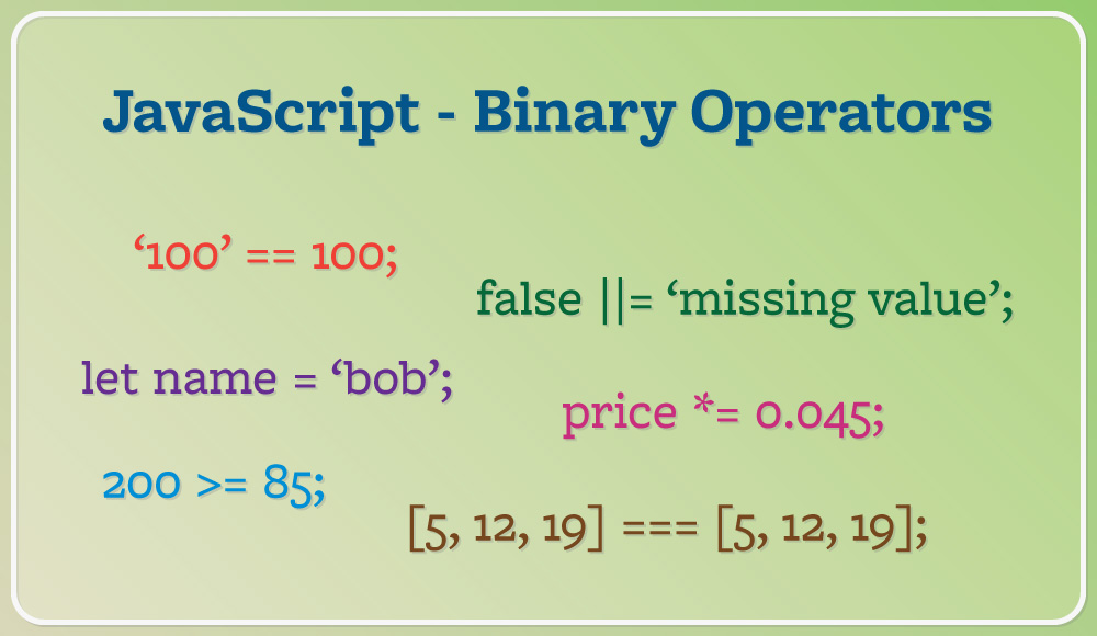 JavaScript Operators - Binary Operators