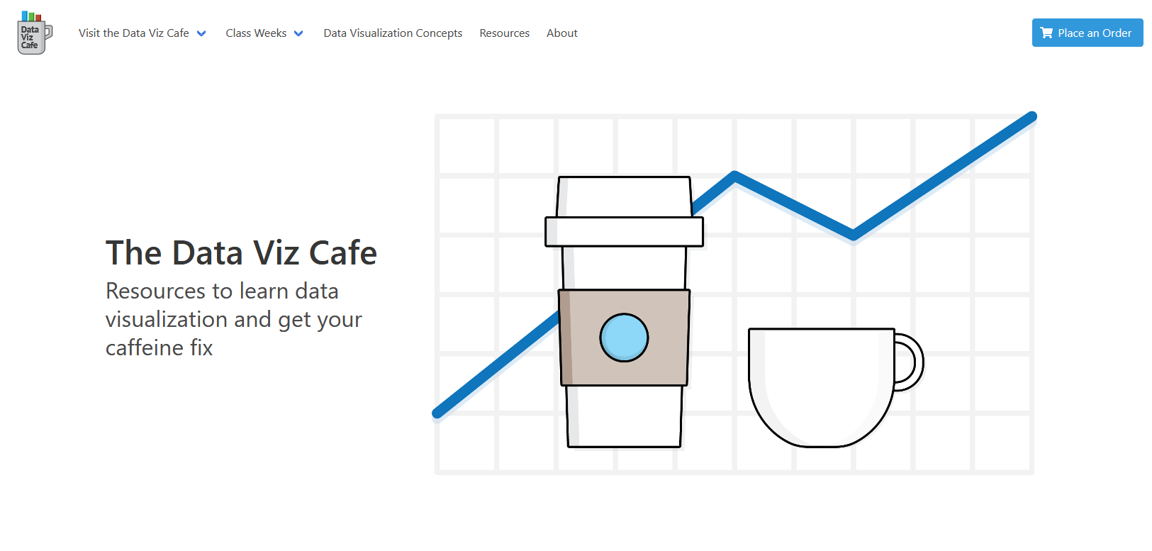 Data Viz Cafe - Project Website Homepage