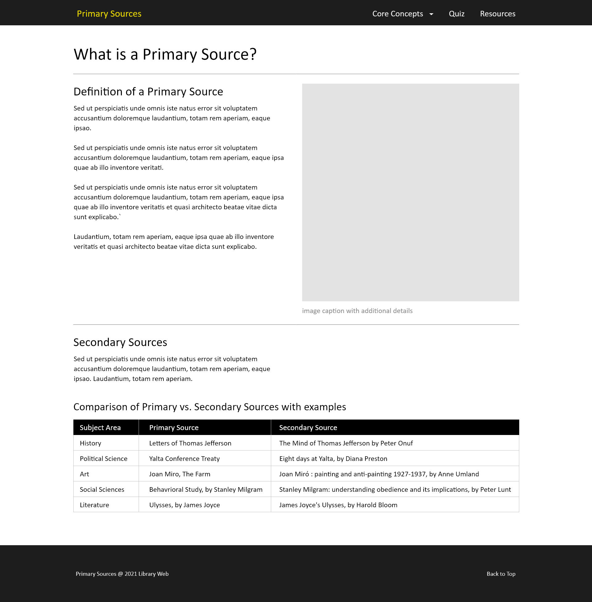 Wireframe - Primary Sources Sub-Page